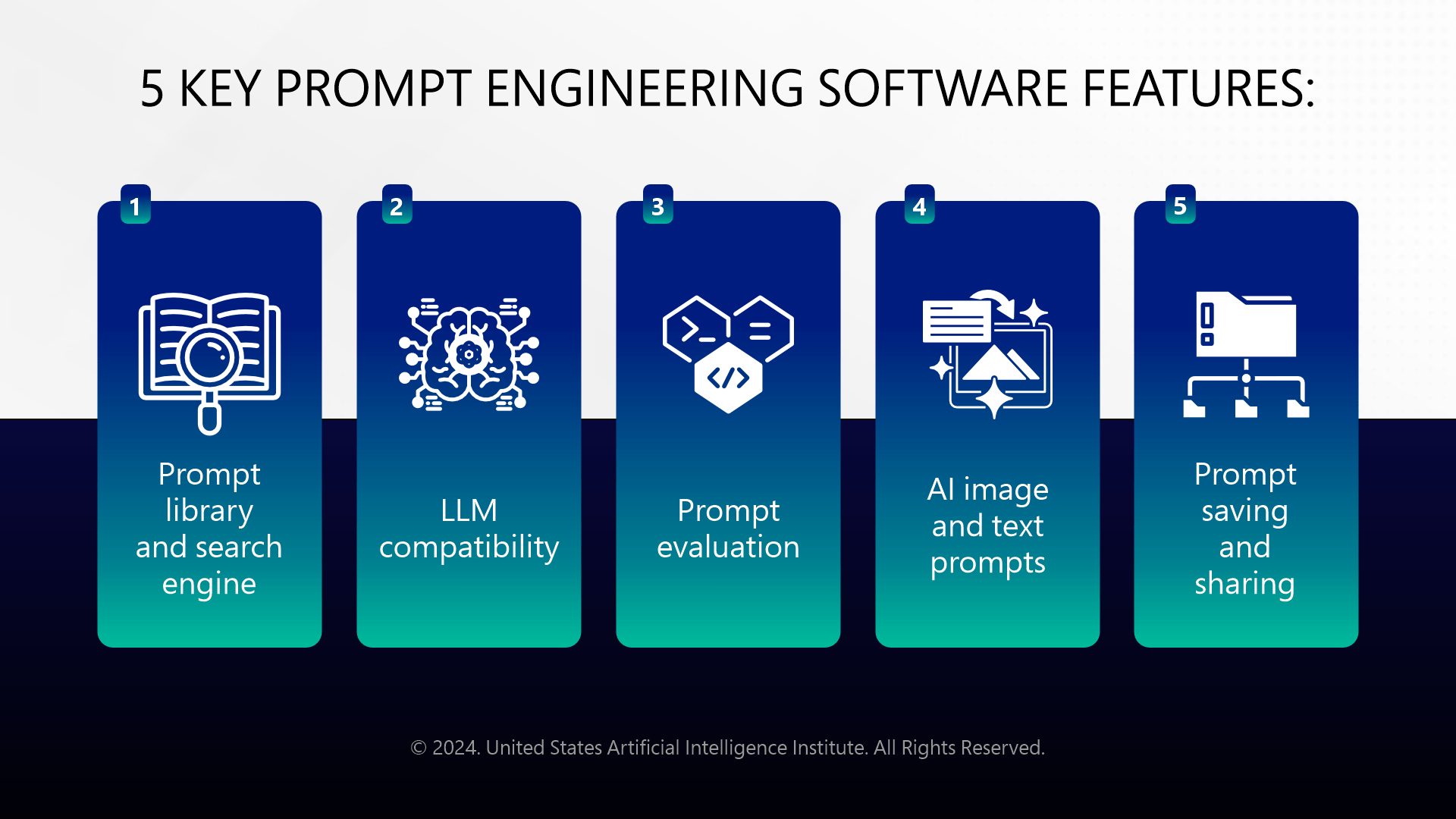 5 Key Prompt Engineering Software Features