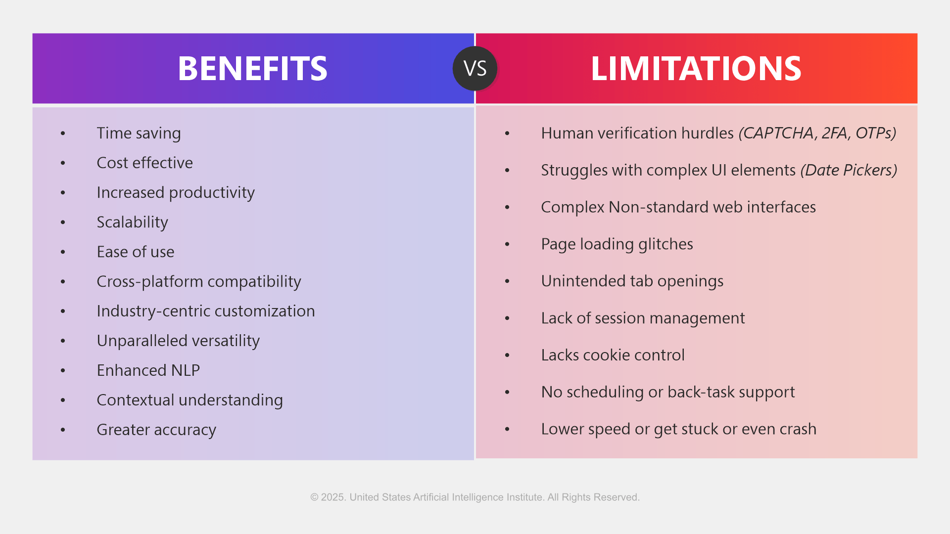 benefits-and-limitations-of-chatgpts-operator-mode