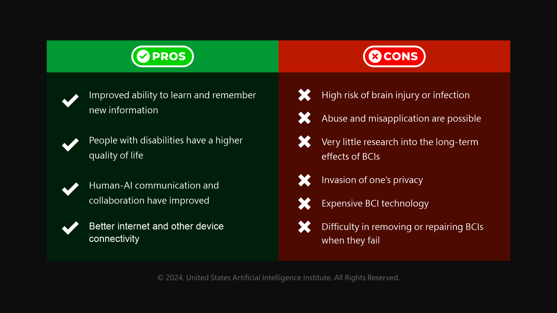 Is NeuraLink Risky?